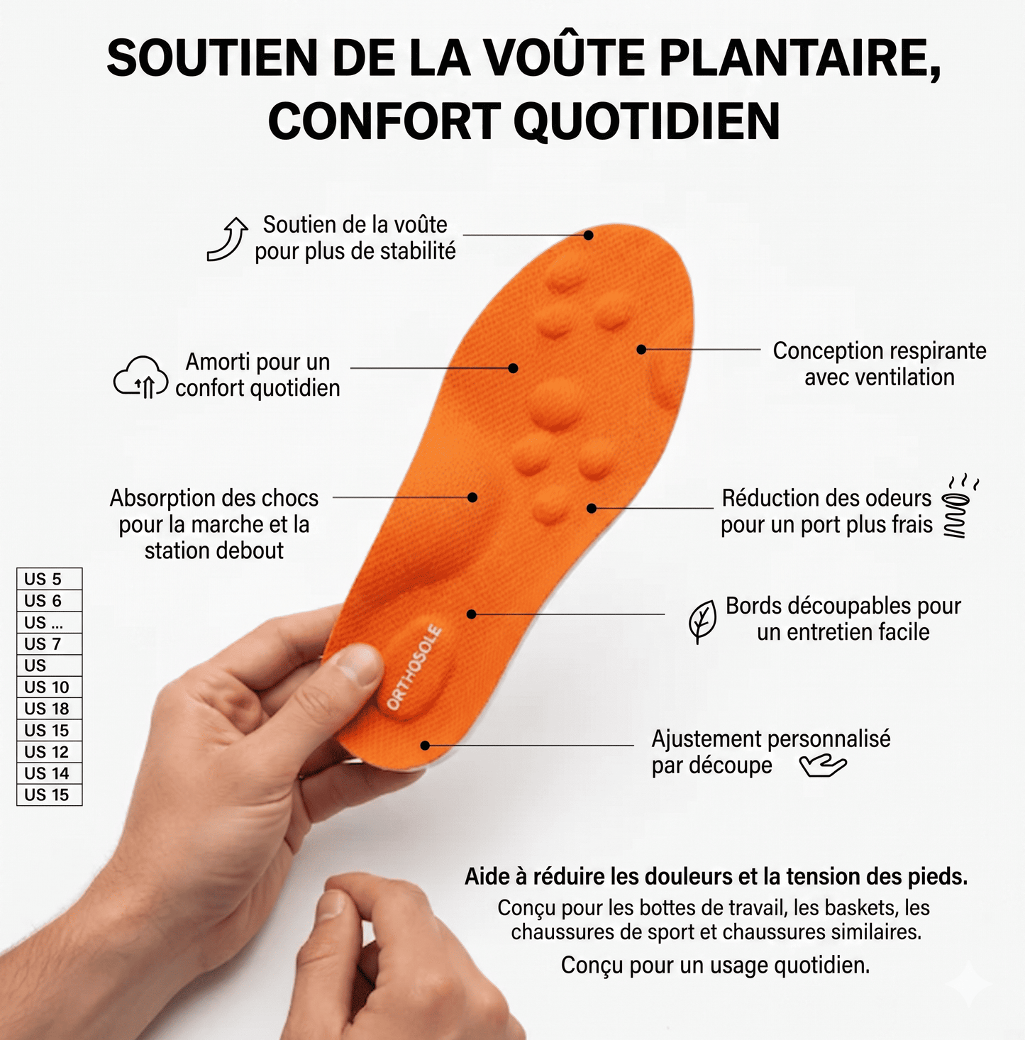OrthoSole Active