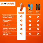 Massage Insoles vue 5